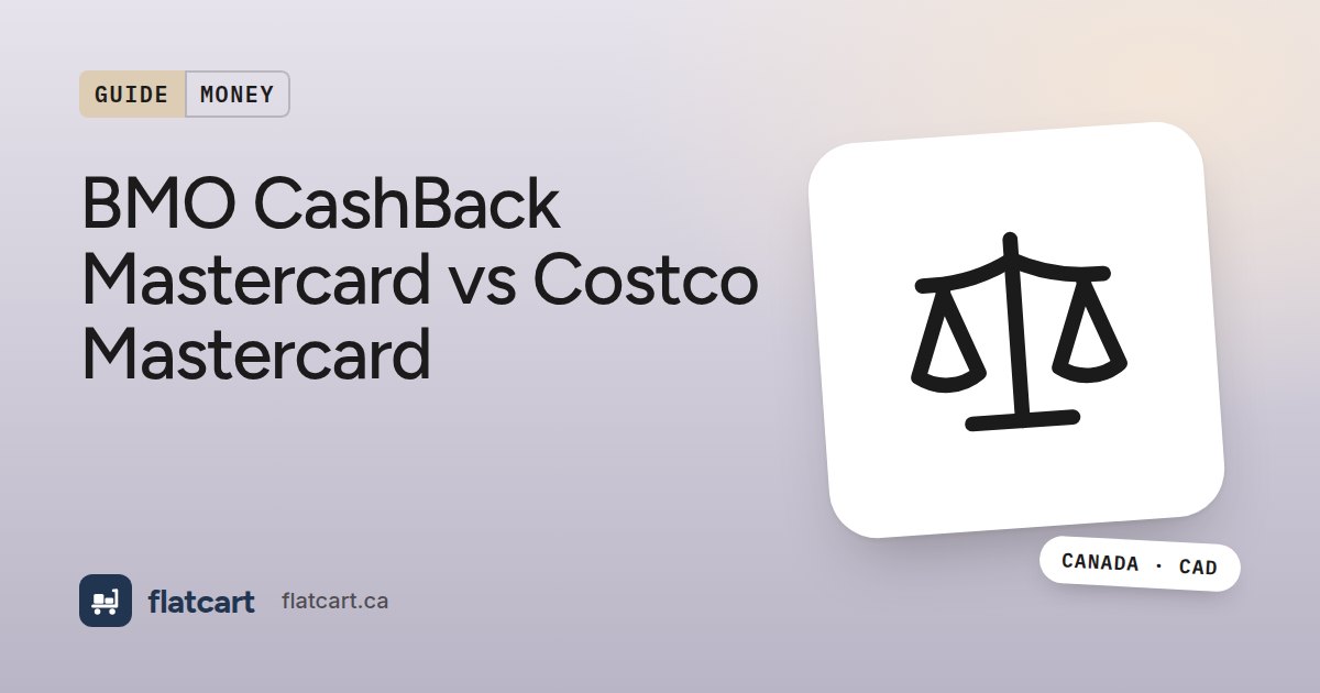 Illustration of a balance scale beside the title "BMO CashBack Mastercard vs Costco Mastercard"