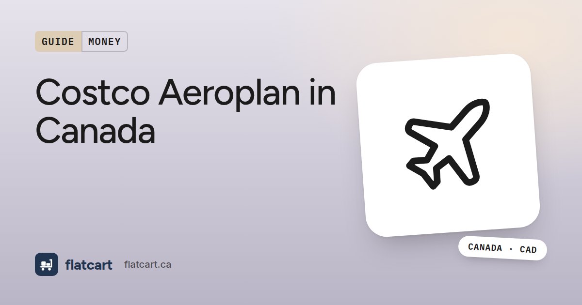 Illustration of a plane beside the title "Costco Aeroplan in Canada"