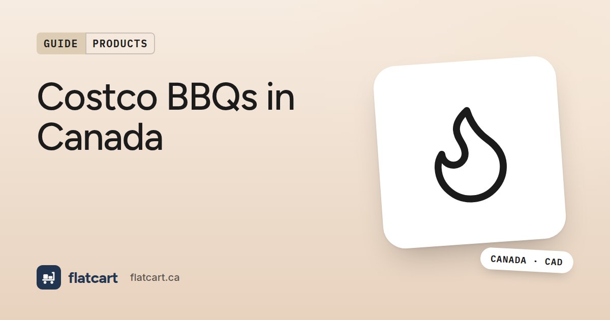 Illustration of a flame beside the title "Costco BBQs in Canada"