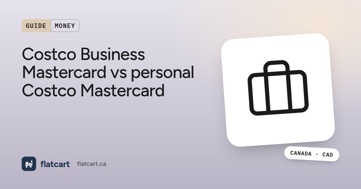 Illustration of a briefcase beside the title "Costco Business Mastercard vs personal Costco Mastercard"