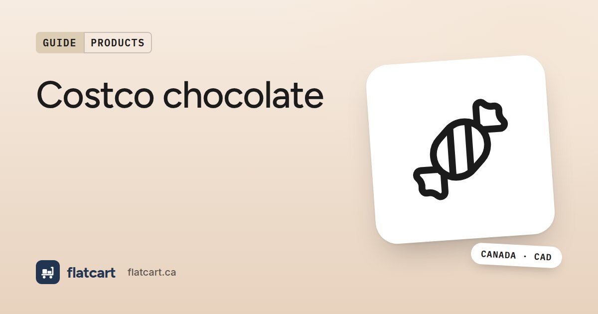 Illustration of a wrapped candy beside the title "Costco chocolate"