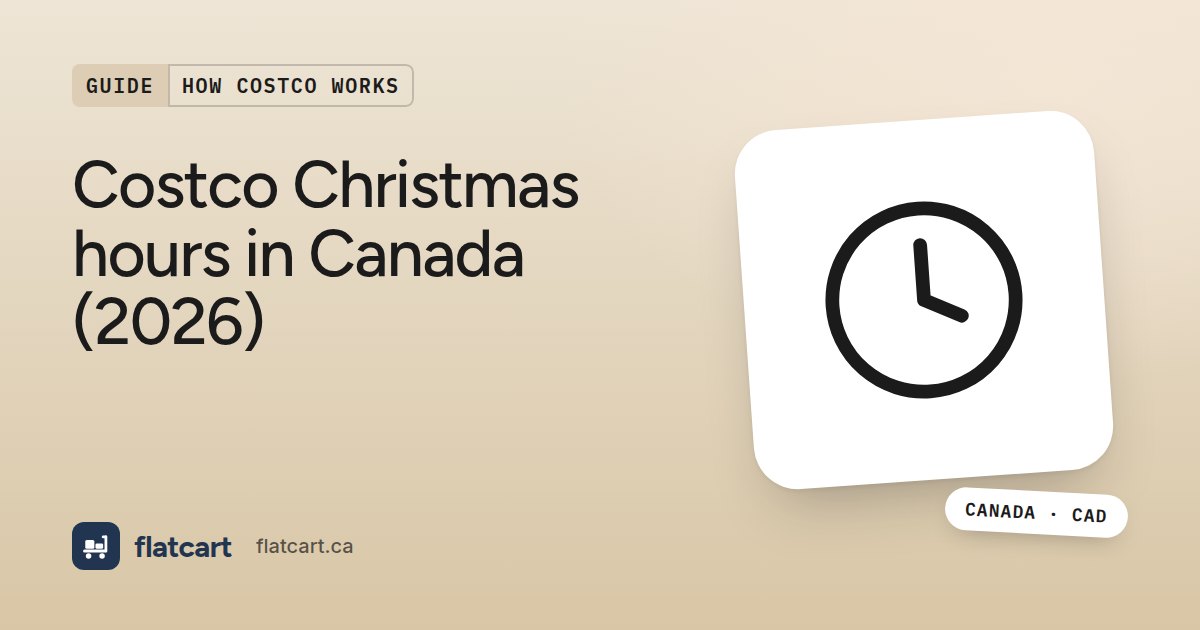 Illustration of a clock beside the title "Costco Christmas hours in Canada (2026)"