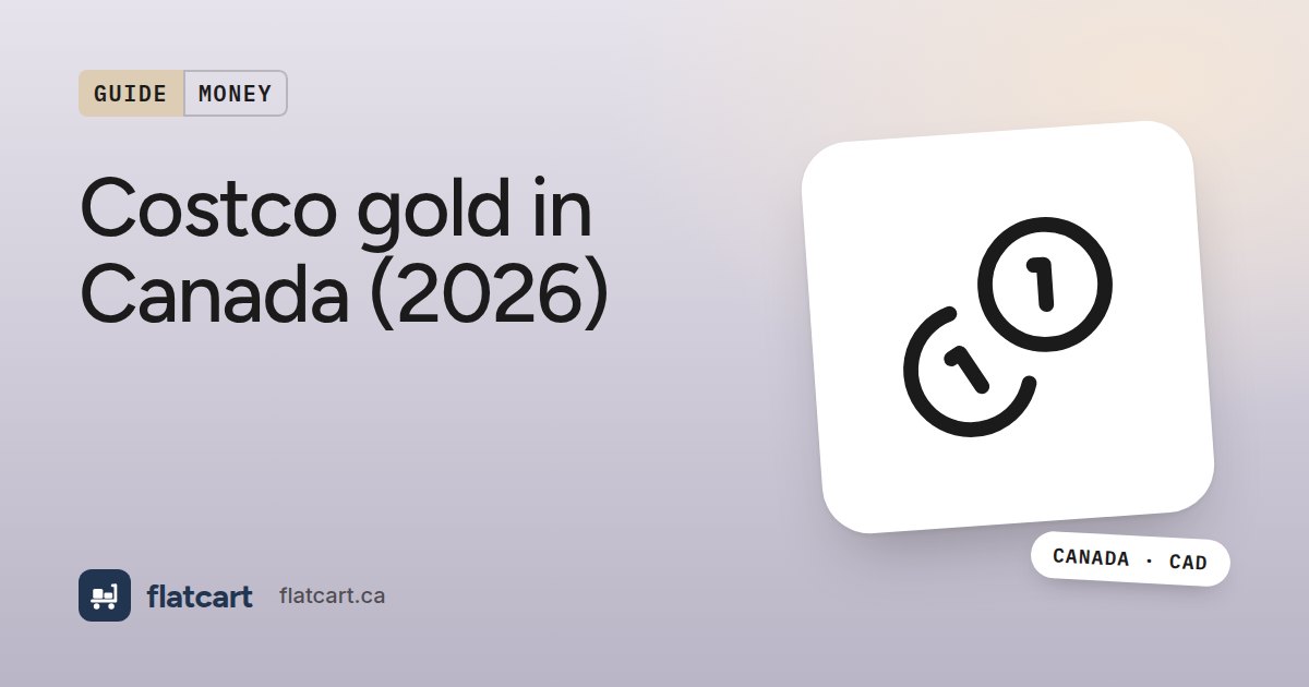 Illustration of a stack of coins beside the title "Costco gold in Canada (2026)"