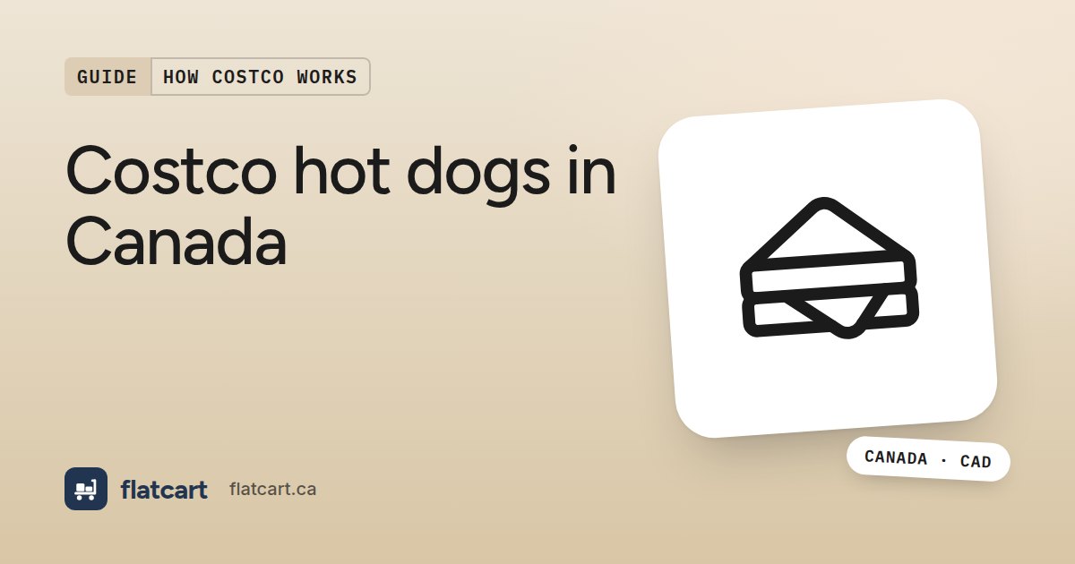 Illustration of a sandwich beside the title "Costco hot dogs in Canada"