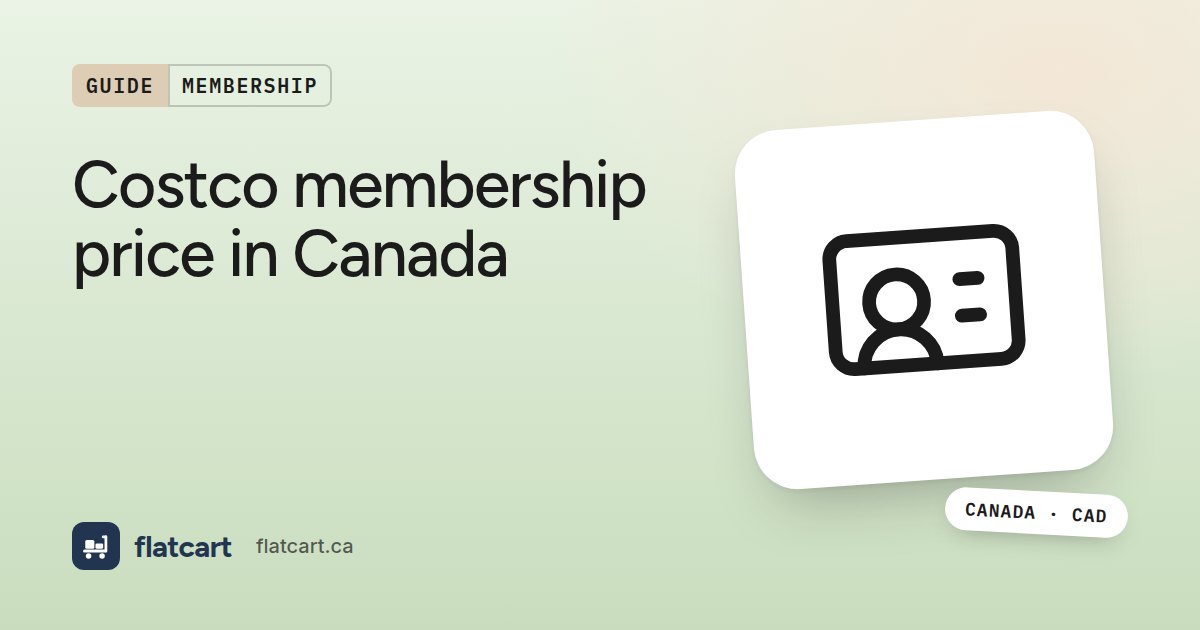 Illustration of a membership card beside the title "Costco membership price in Canada"