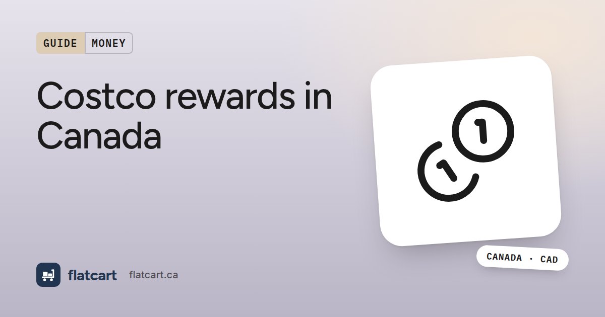 Illustration of a stack of coins beside the title "Costco rewards in Canada"