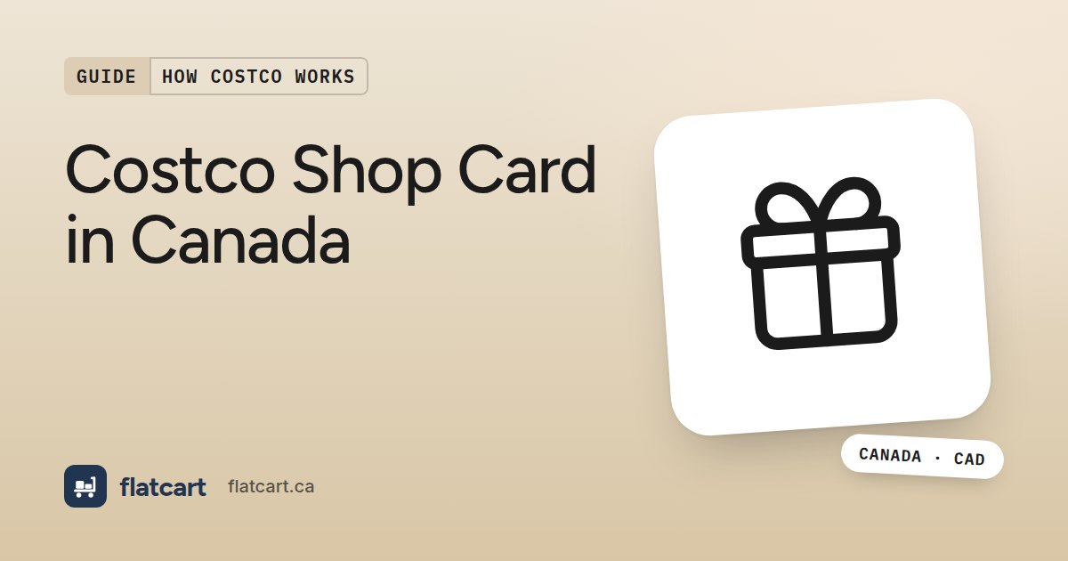 Illustration of a gift box beside the title "Costco Shop Card in Canada"