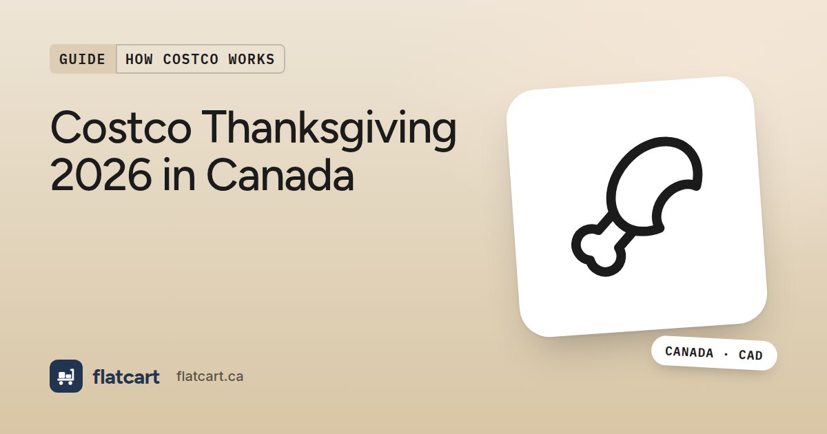 Illustration of a turkey drumstick beside the title "Costco Thanksgiving 2026 in Canada"
