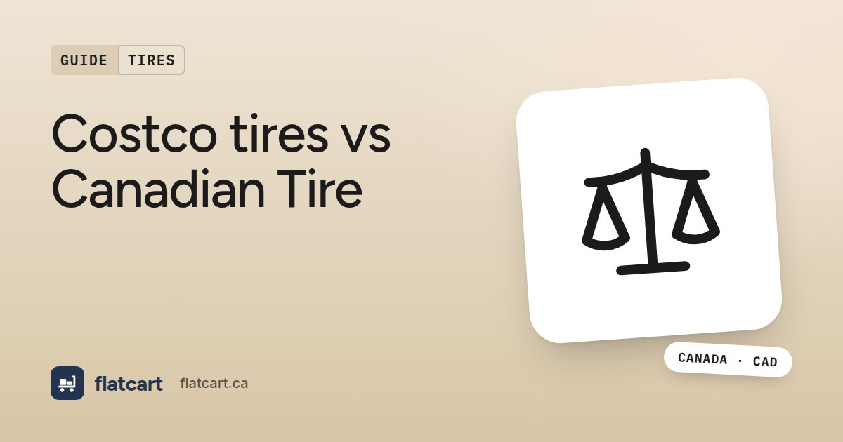 Illustration of a balance scale beside the title "Costco tires vs Canadian Tire"