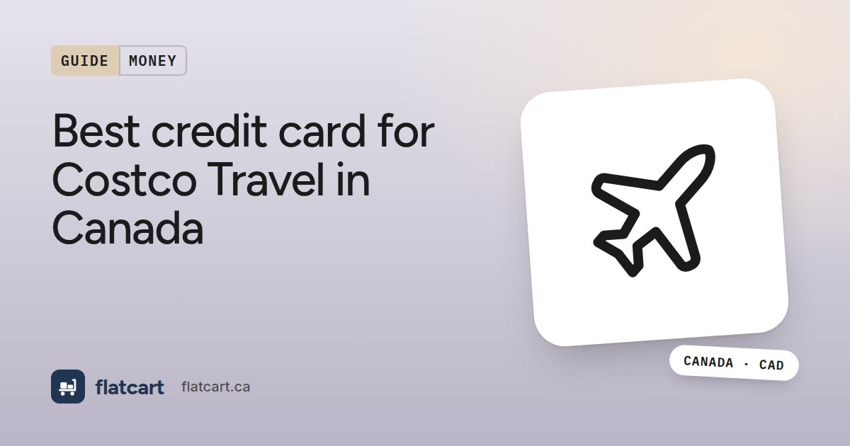 Illustration of a plane beside the title "Best credit card for Costco Travel in Canada"