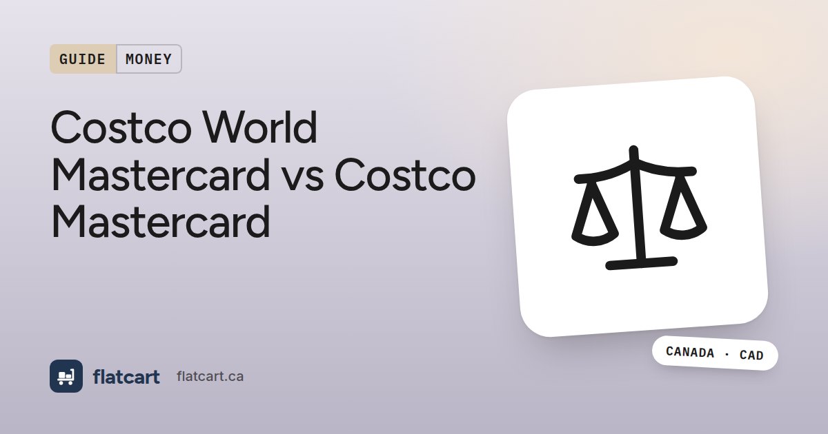 Illustration of a balance scale beside the title "Costco World Mastercard vs Costco Mastercard"