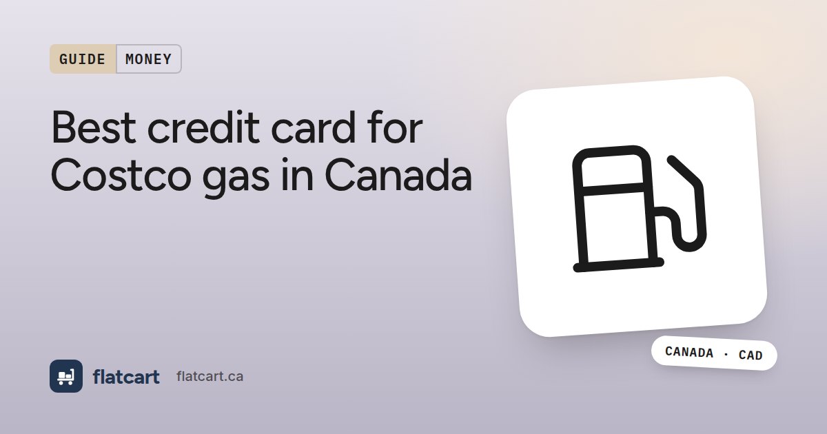 Illustration of a fuel pump beside the title "Best credit card for Costco gas in Canada"