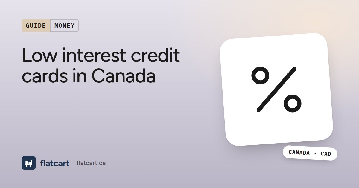 Illustration of a percent sign beside the title "Low interest credit cards in Canada"