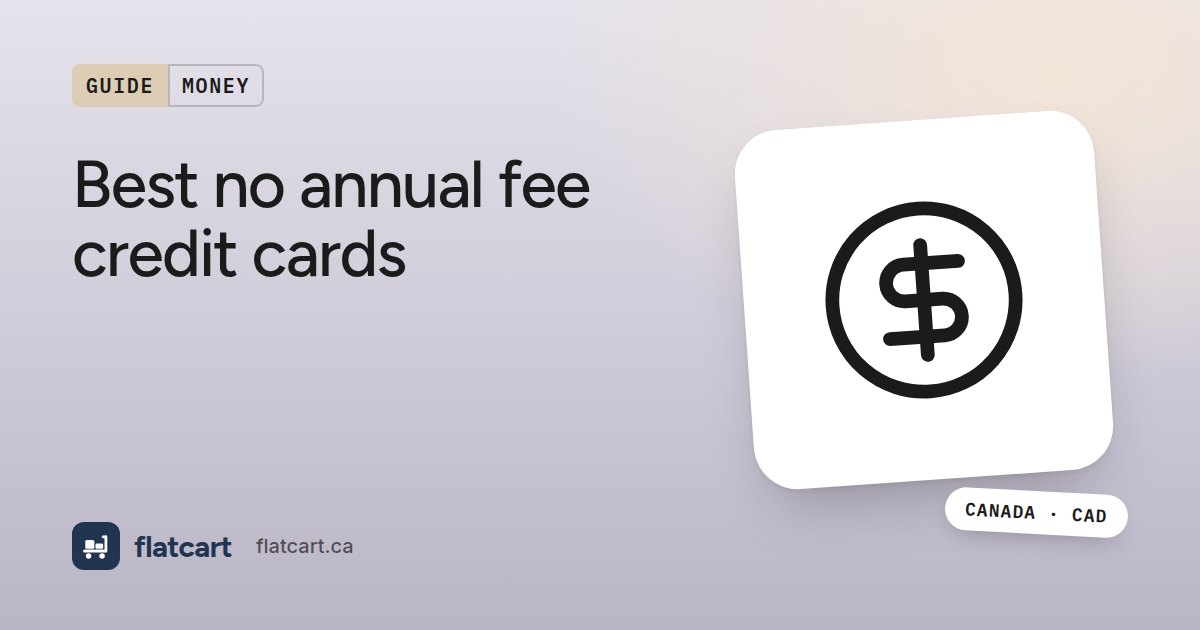Illustration of a dollar sign in a circle beside the title "Best no annual fee credit cards"