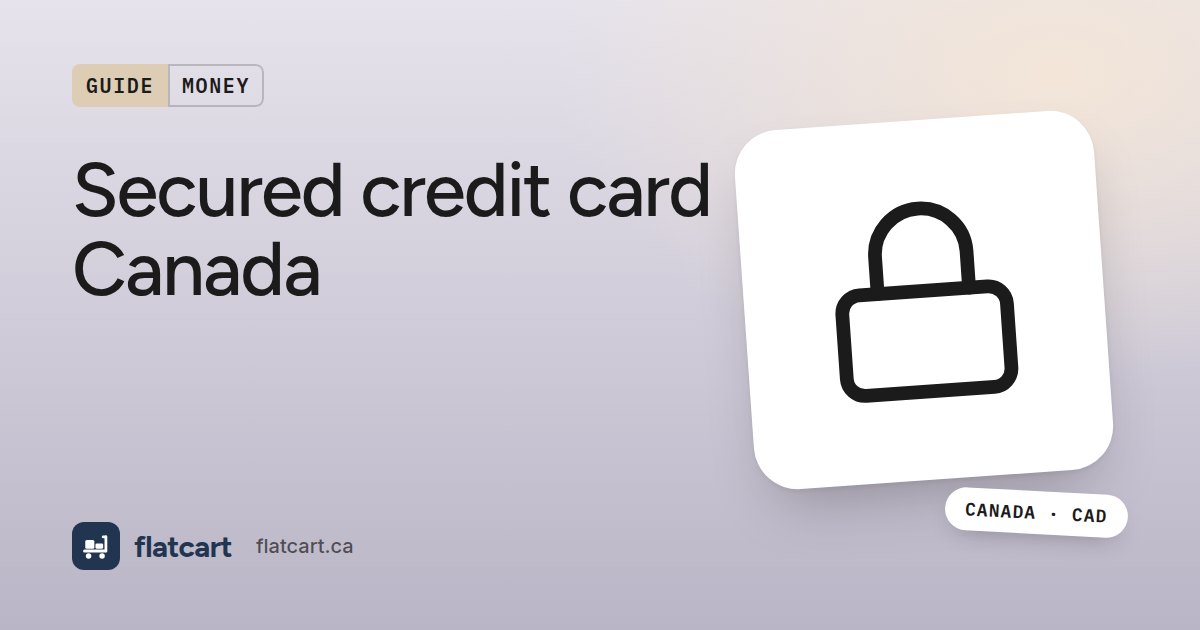 Illustration of a padlock beside the title "Secured credit card Canada"