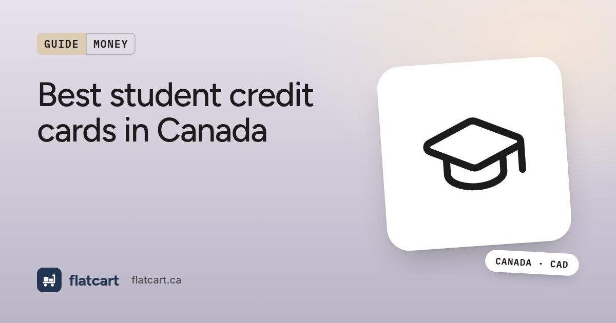 Illustration of a graduation cap beside the title "Best student credit cards in Canada"